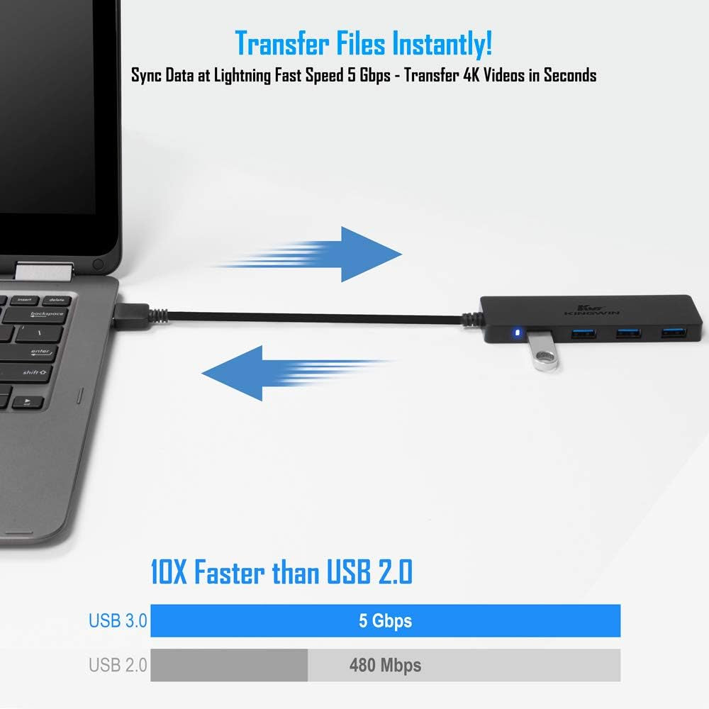 USB Hub 4 Port USB 3.0 Data Hub for Mobile SSD, Macbook, Mac Pro/ Mini, Imac, Chromebook, Surface Pro, USB Flash Drives, Notebook PC, XPS, and More [Ultra Slim]